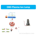 Bipolare Ionisation negativer und positiver Ionengenerator